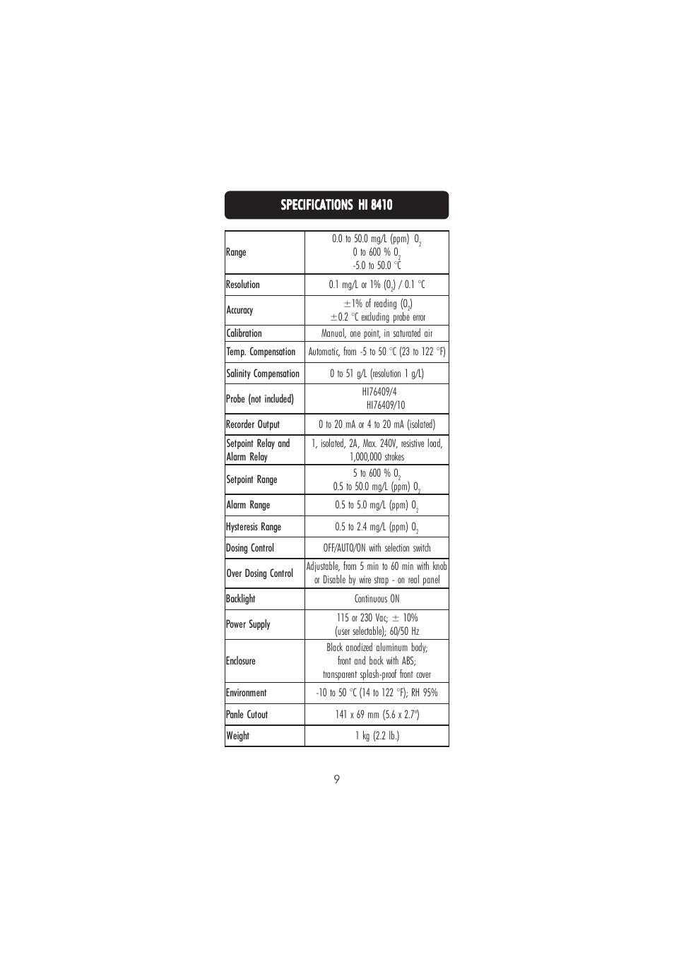 Specifications h | Hanna Instruments HI 8410 User Manual | Page 9 / 20