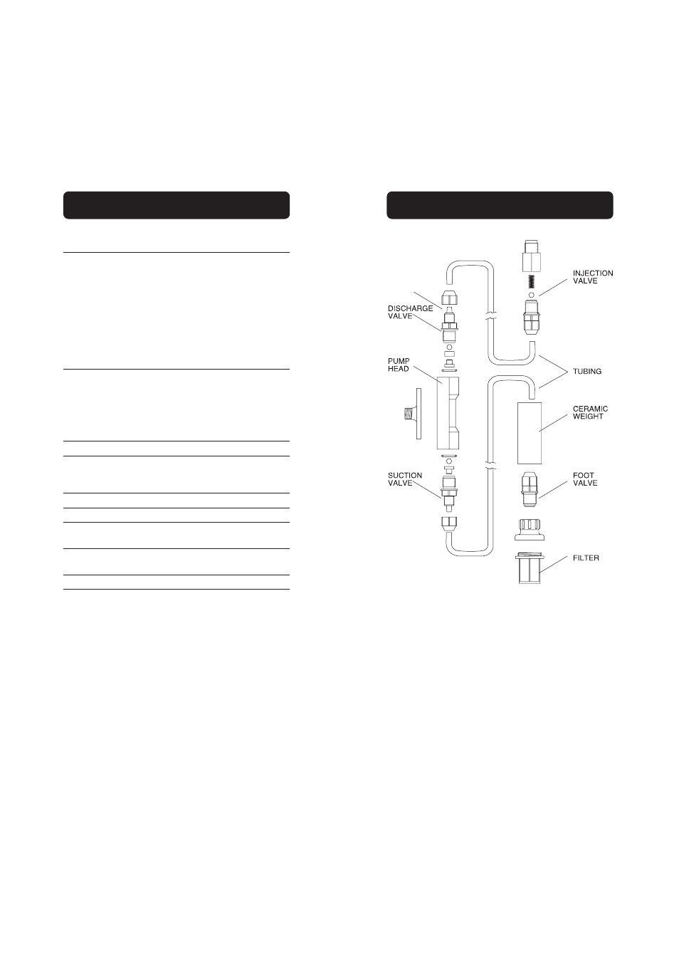 Valve / hose assembly diagram, Specifications | Hanna Instruments BL Series Pumps User Manual | Page 6 / 17