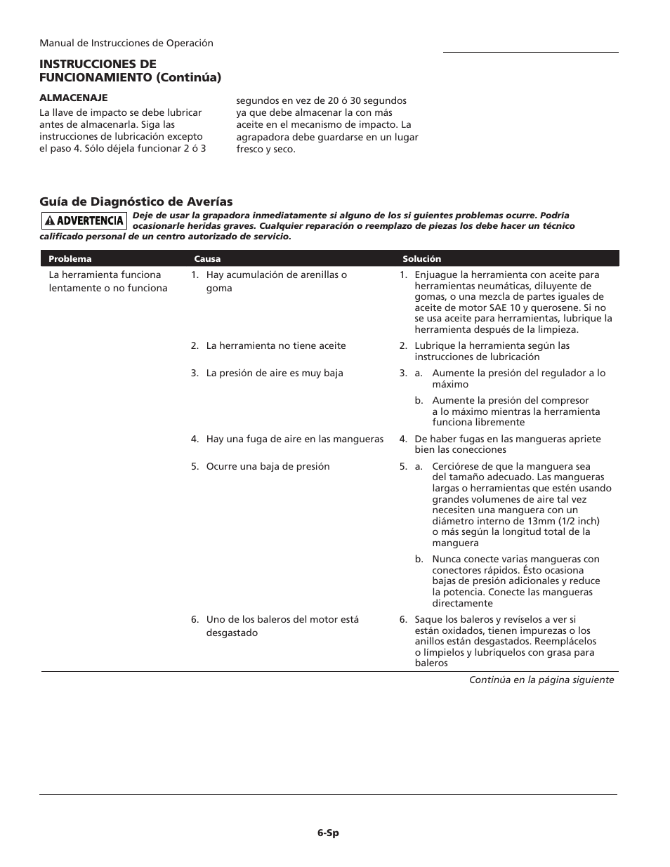 Campbell Hausfeld TL0502 User Manual | Page 22 / 24