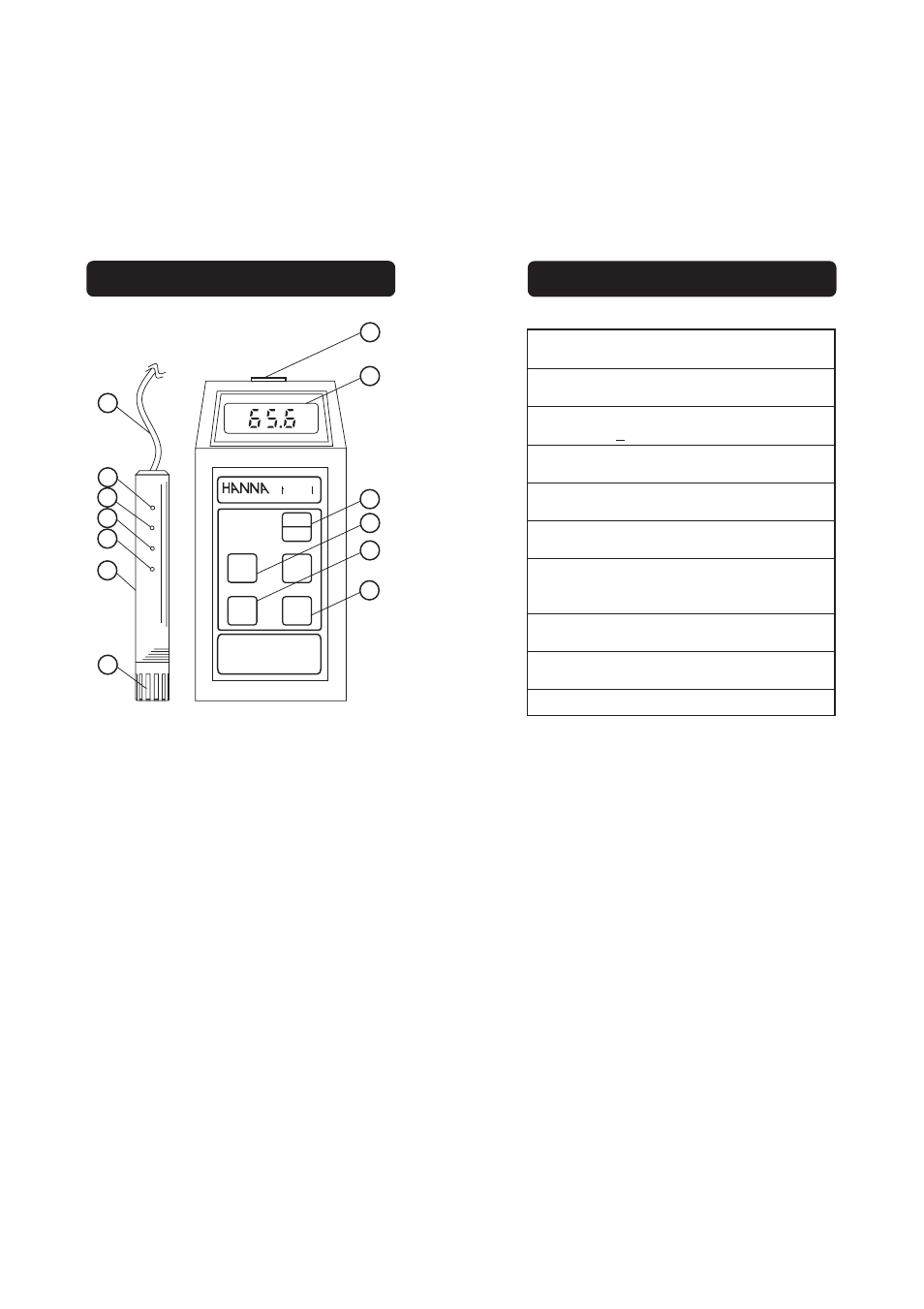 Specifications of hi 8564 | Hanna Instruments HI 8564 User Manual | Page 3 / 9