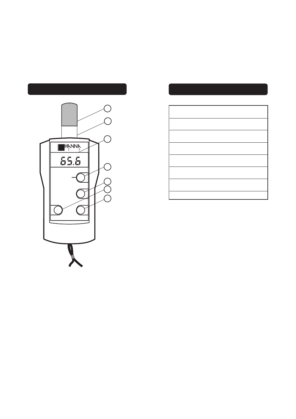 Hanna Instruments HI 8564 User Manual | Page 4 / 9