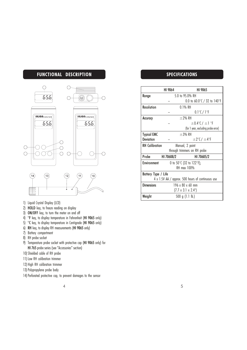Specifications functional description | Hanna Instruments HI 9064 User Manual | Page 3 / 9