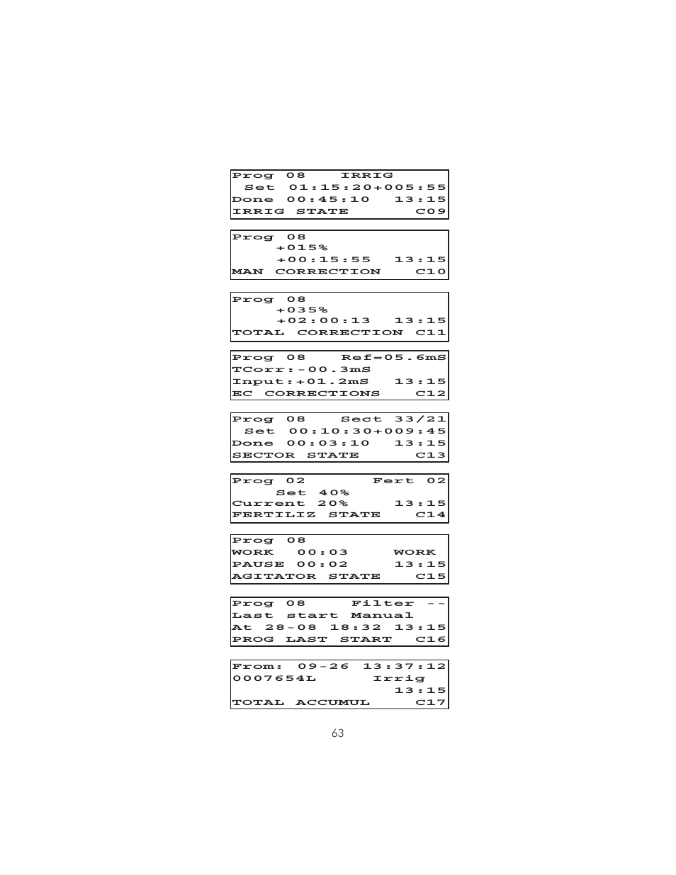 Hanna Instruments HI 8050 User Manual | Page 63 / 80