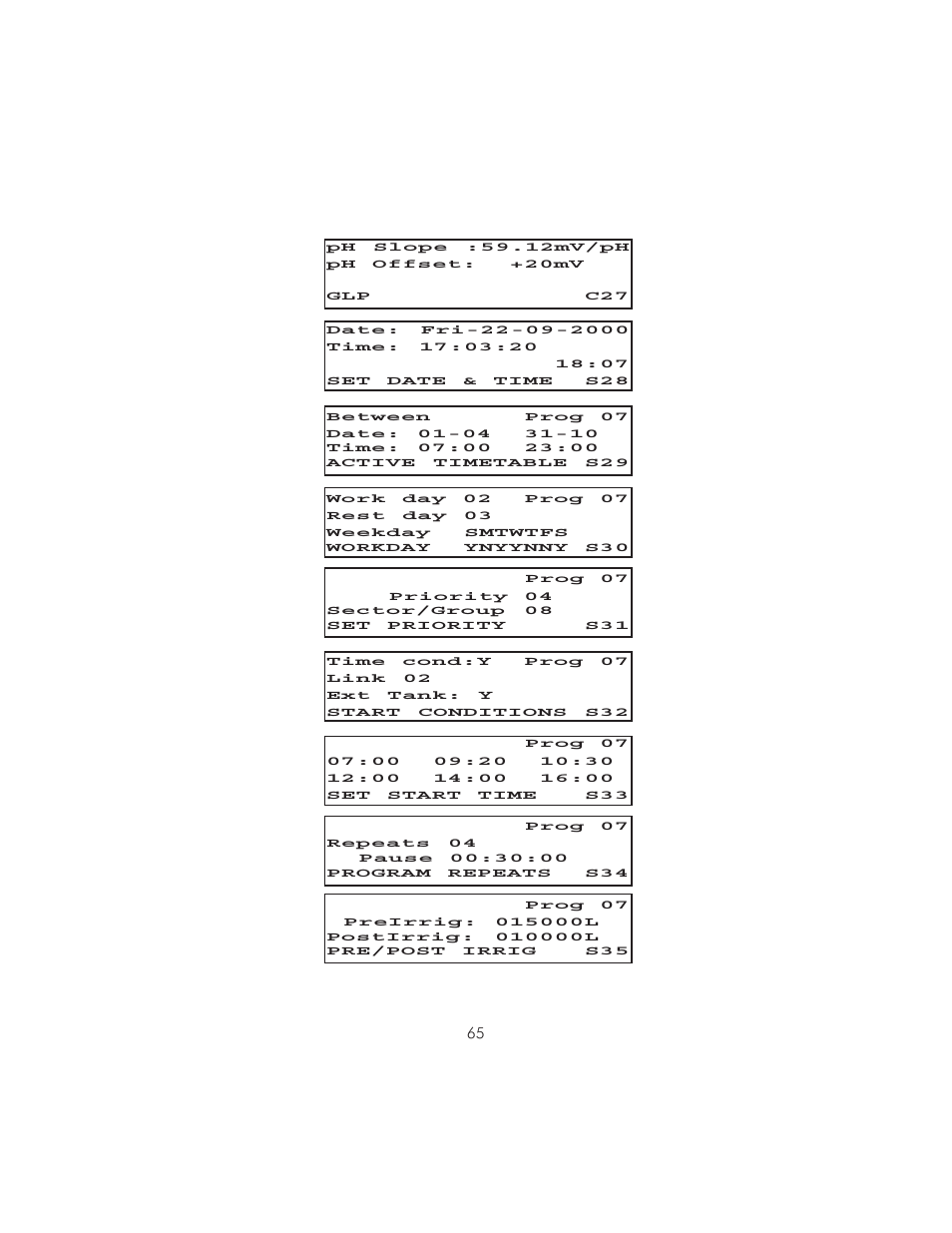 Hanna Instruments HI 8050 User Manual | Page 65 / 80