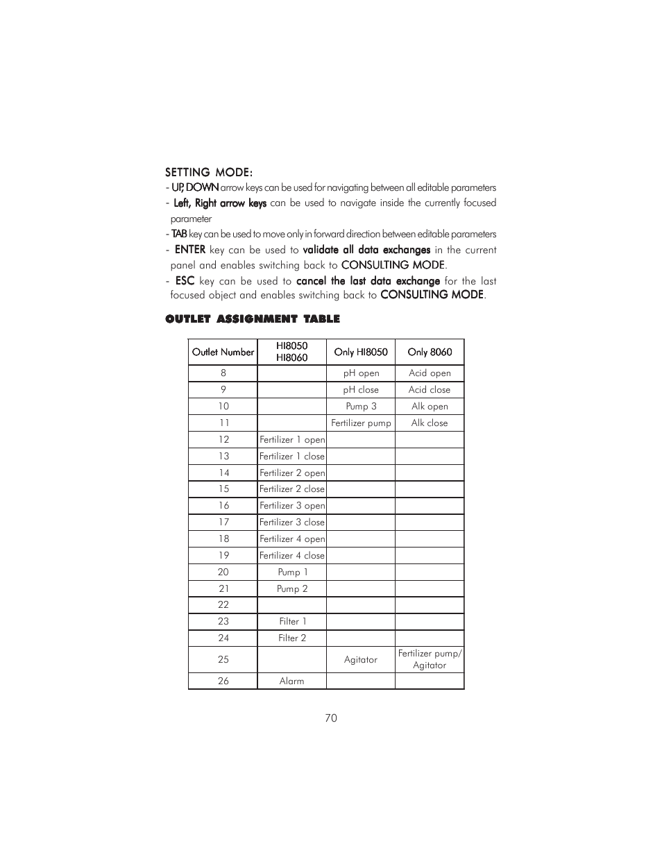 Hanna Instruments HI 8050 User Manual | Page 70 / 80