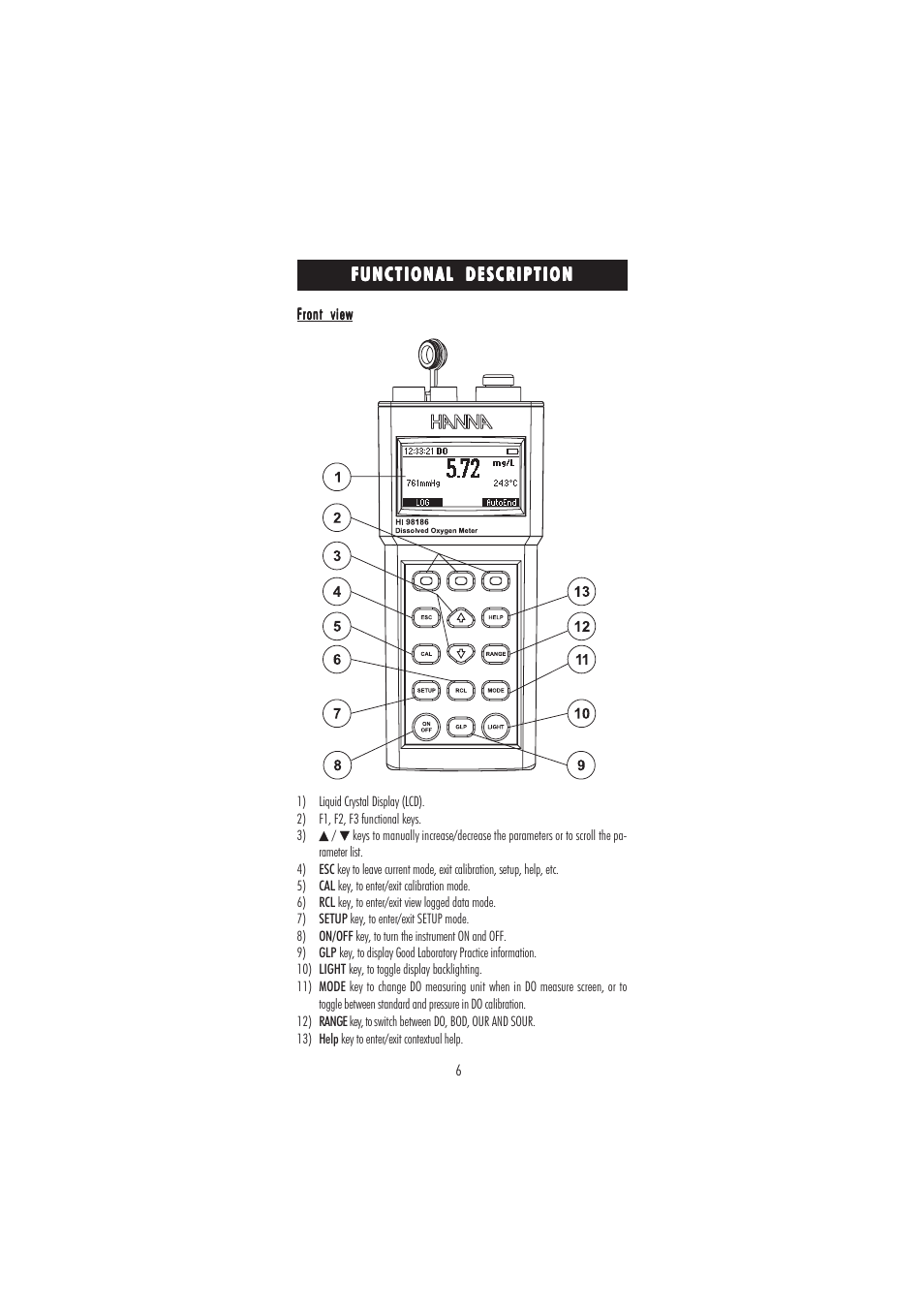 Hanna Instruments HI 98186 User Manual | Page 6 / 68