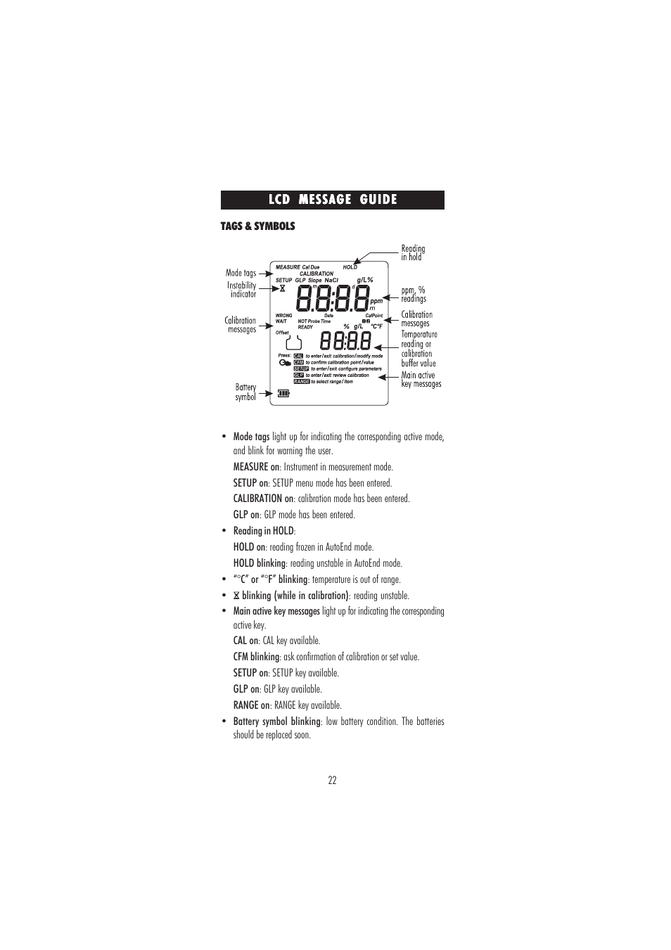 Hanna Instruments HI 9146 User Manual | Page 22 / 28