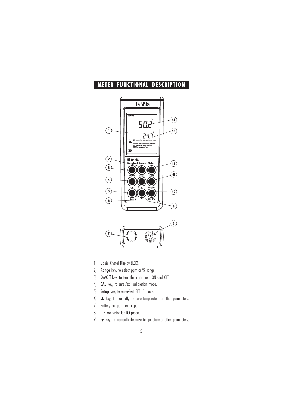 Hanna Instruments HI 9146 User Manual | Page 5 / 28