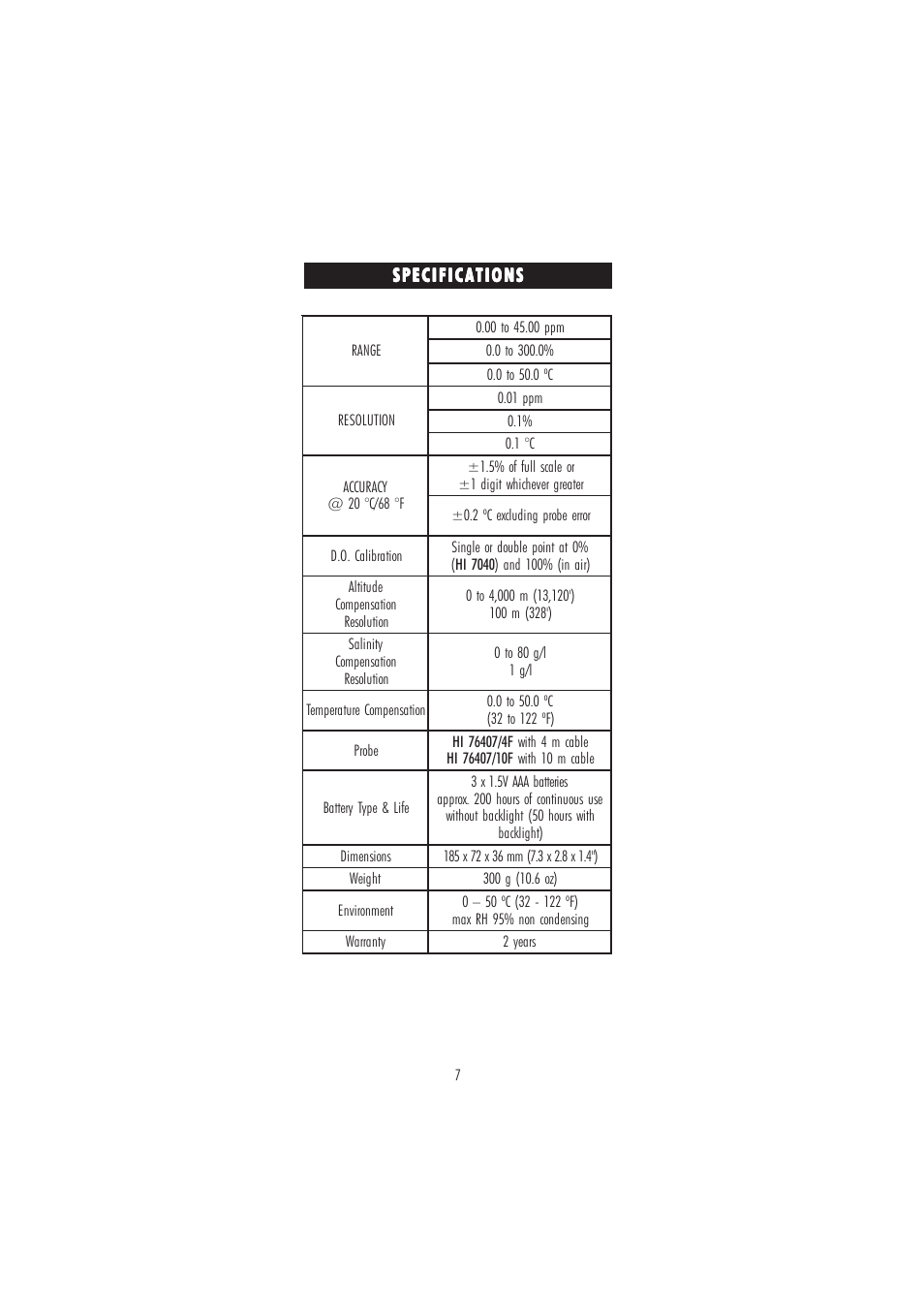 Hanna Instruments HI 9146 User Manual | Page 7 / 28