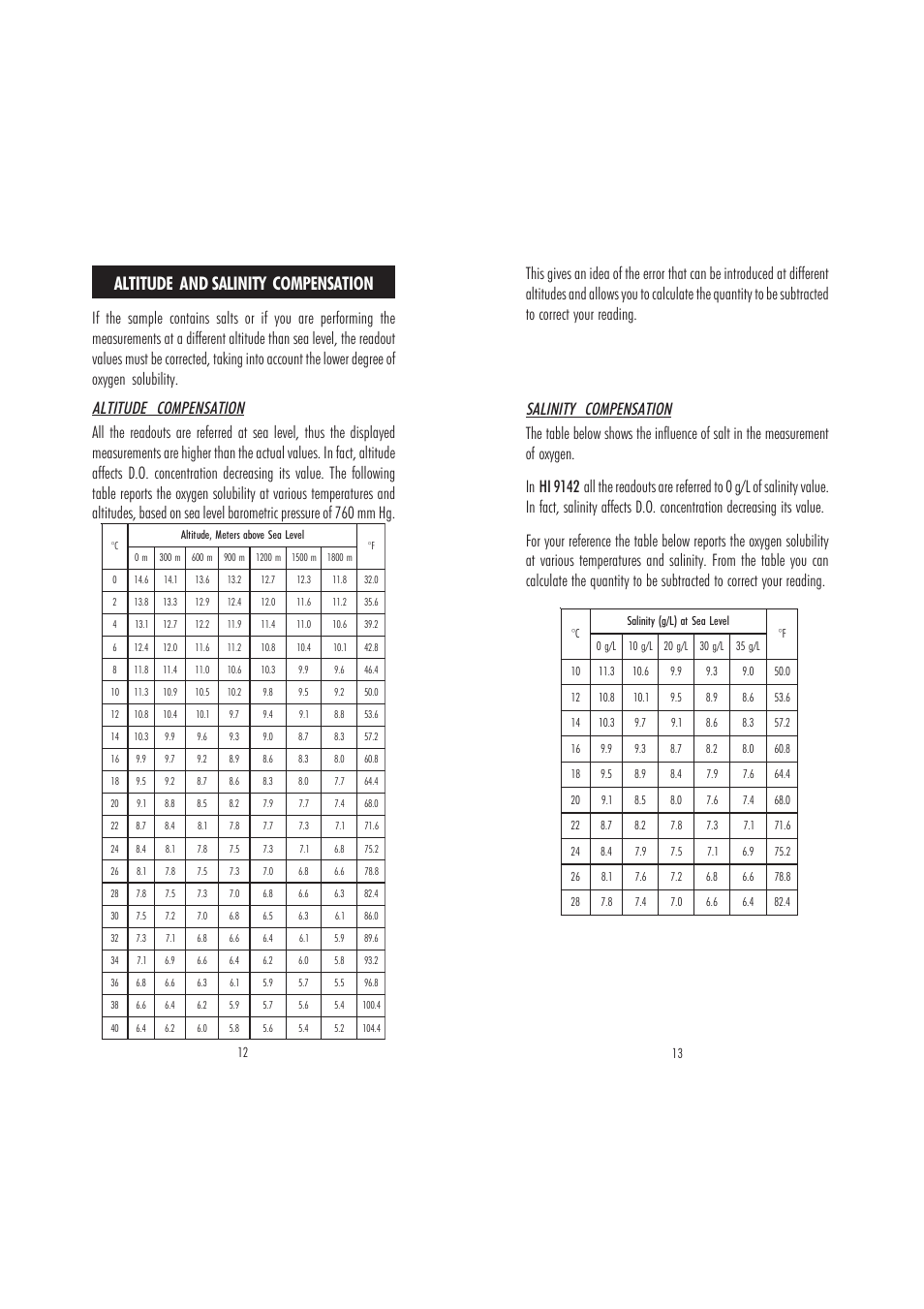 Altitude and salinity compensation | Hanna Instruments HI 9142 User Manual | Page 13 / 22