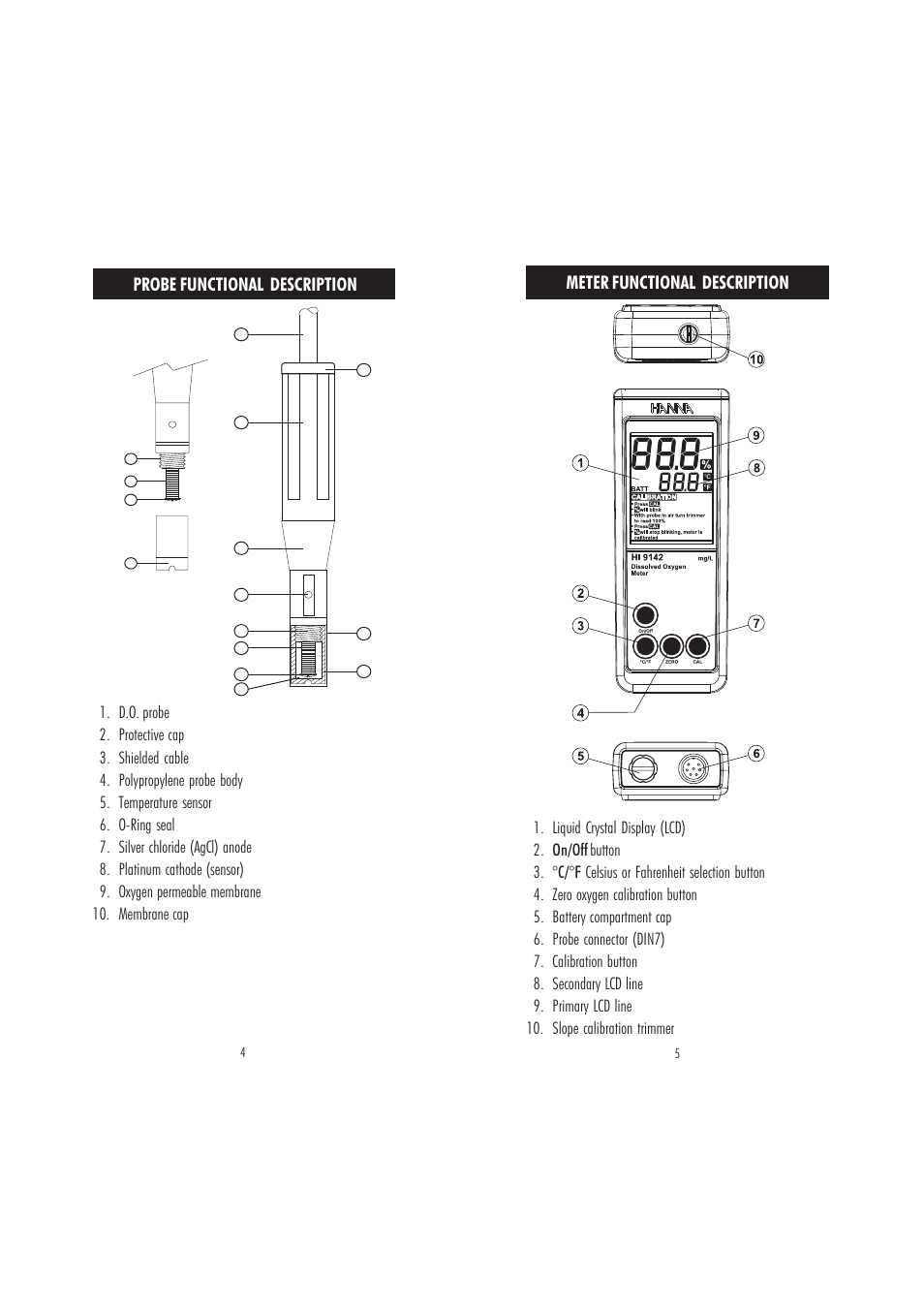 Meter functional description, Probe functional description | Hanna Instruments HI 9142 User Manual | Page 6 / 22