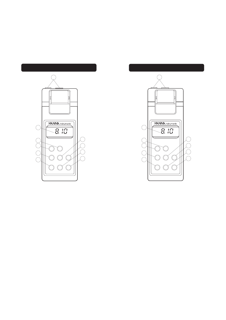 Hanna Instruments HI 9141 User Manual | Page 4 / 19