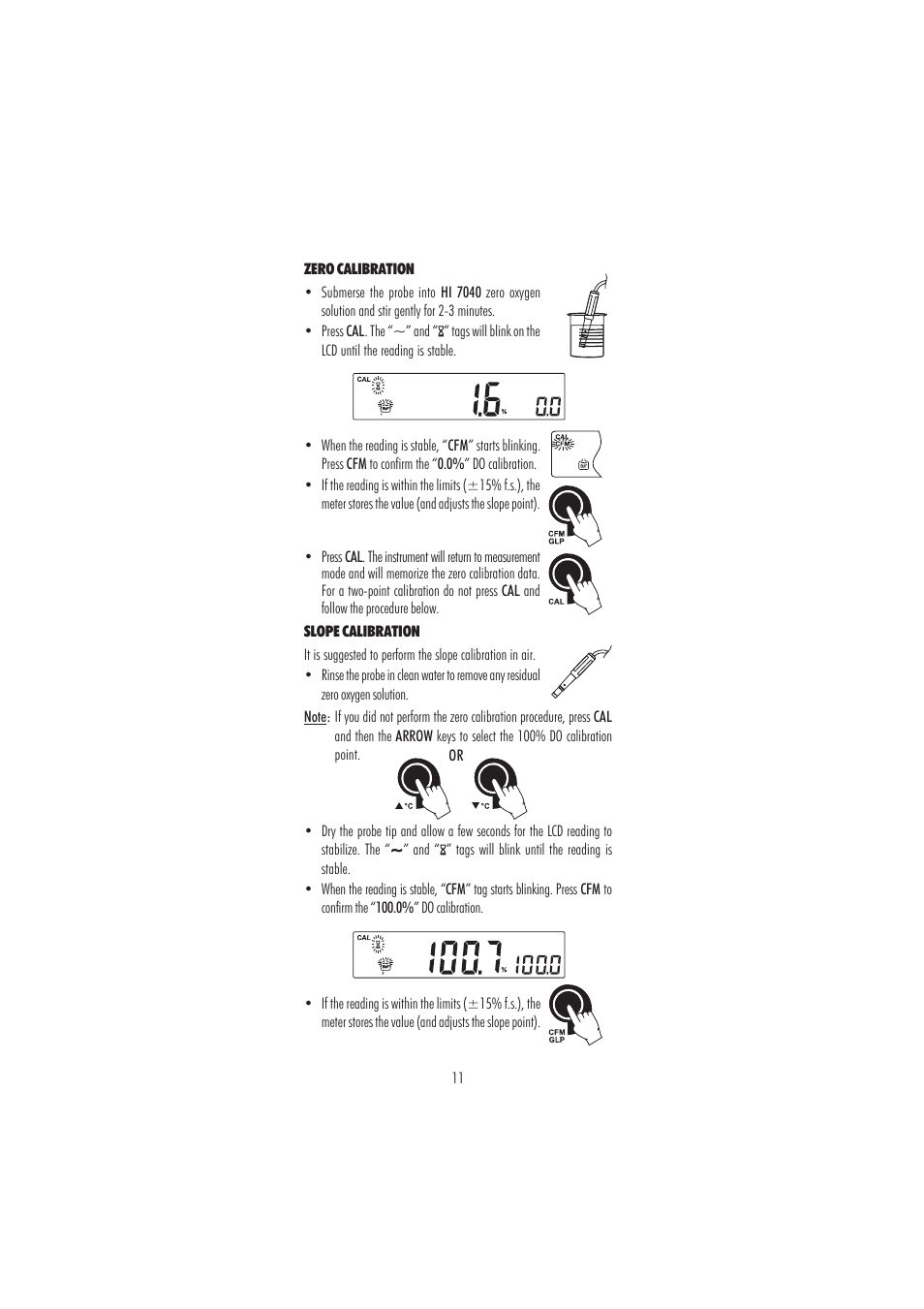 Hanna Instruments HI 2400 User Manual | Page 11 / 32