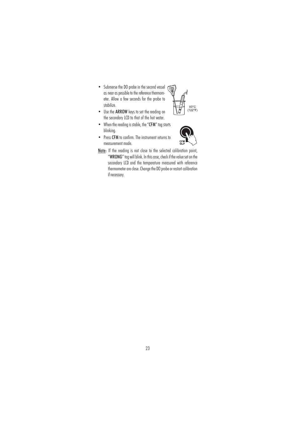 Hanna Instruments HI 2400 User Manual | Page 23 / 32