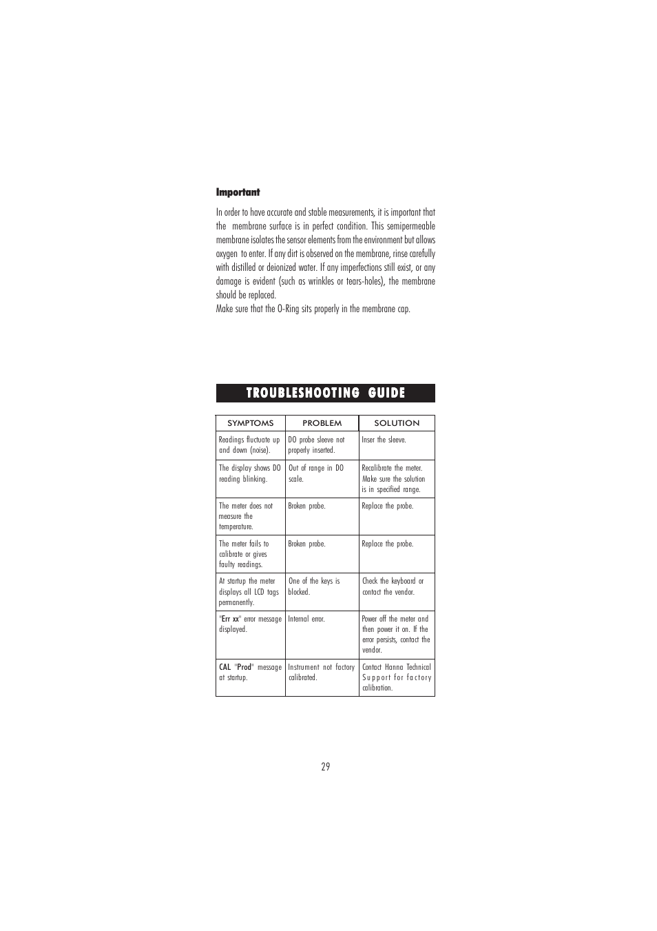 Hanna Instruments HI 2400 User Manual | Page 29 / 32
