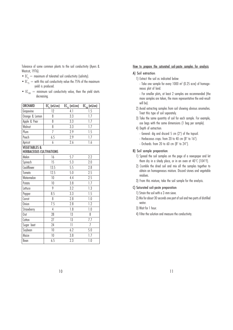 Hanna Instruments HI 993310 User Manual | Page 6 / 11