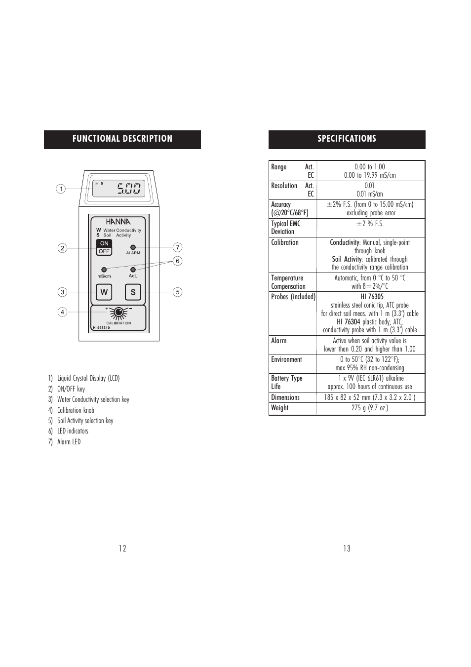 Hanna Instruments HI 993310 User Manual | Page 7 / 11