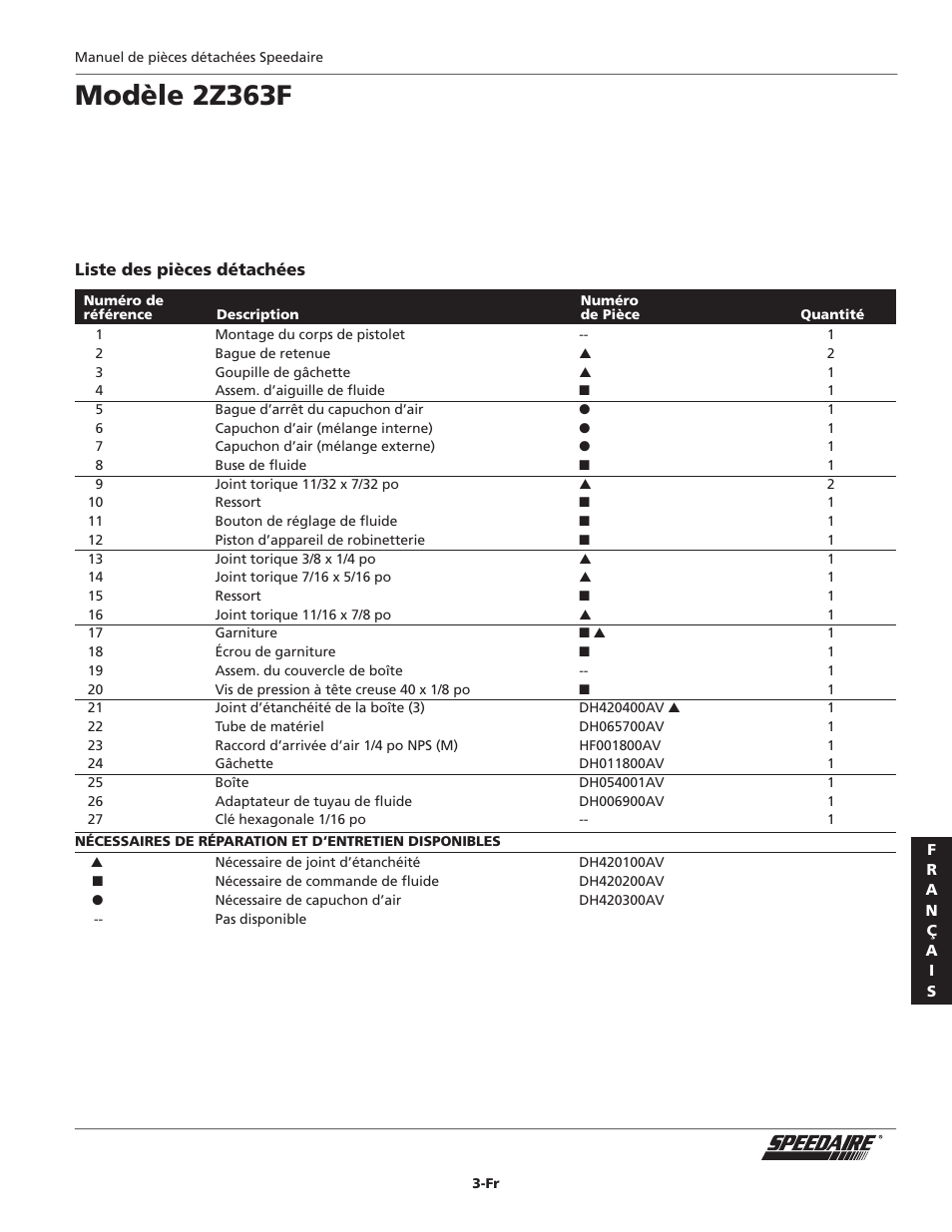 Modèle 2z363f | Dayton 2Z363F User Manual | Page 11 / 12