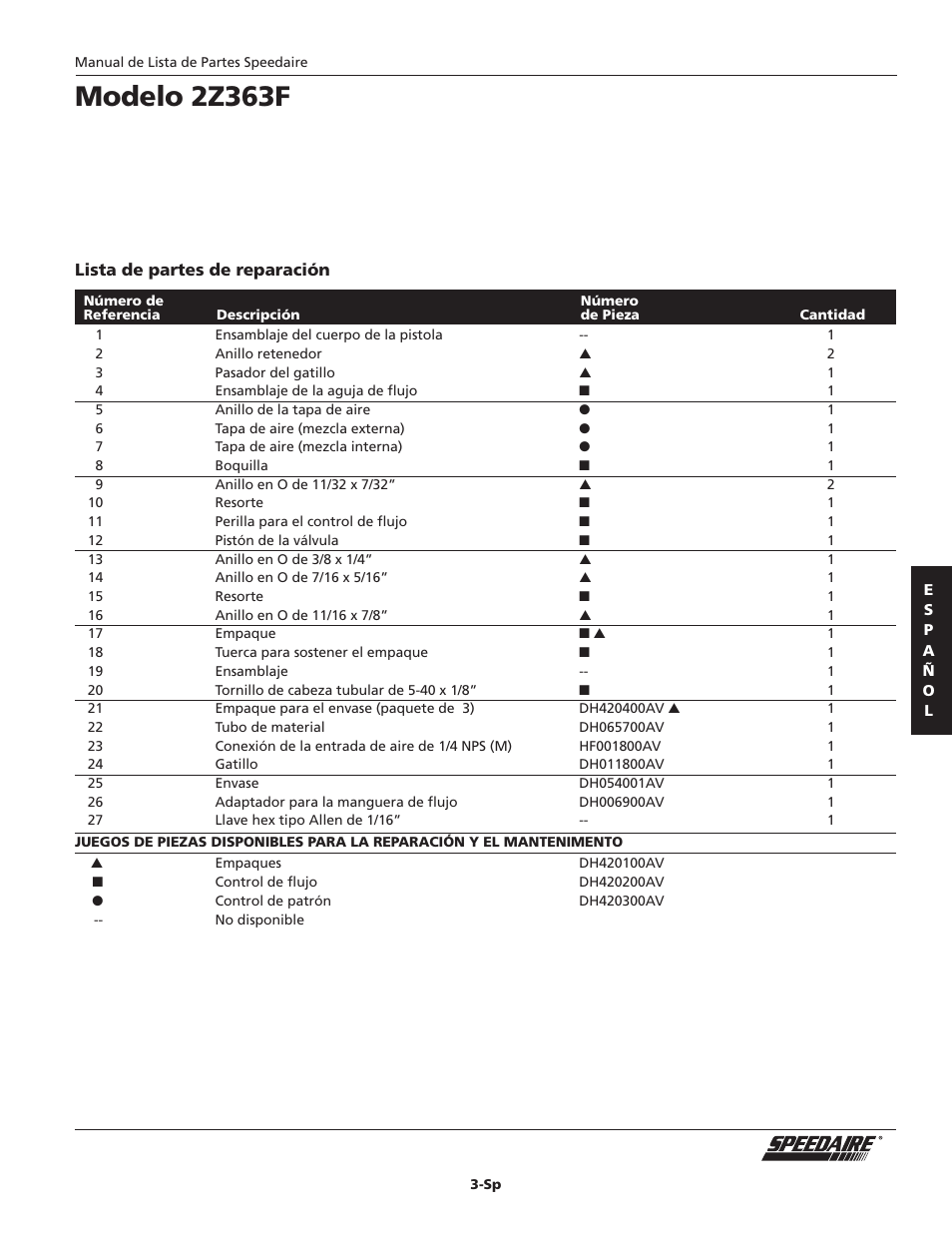 Modelo 2z363f | Dayton 2Z363F User Manual | Page 7 / 12