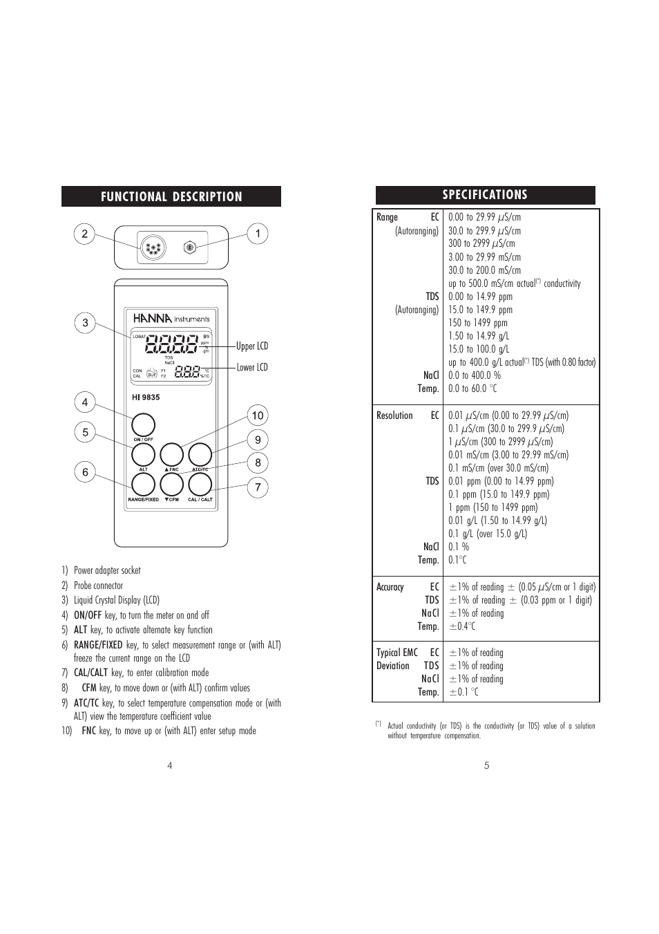Specifications, Functional description | Hanna Instruments HI 9835 User Manual | Page 3 / 11
