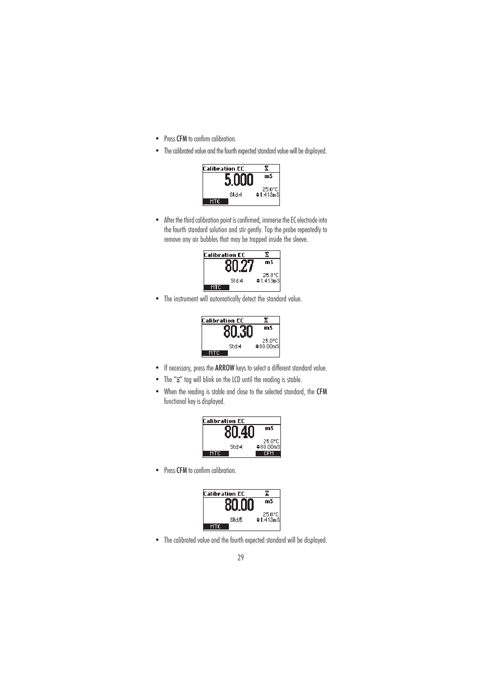 Hanna Instruments HI 98188 User Manual | Page 29 / 68