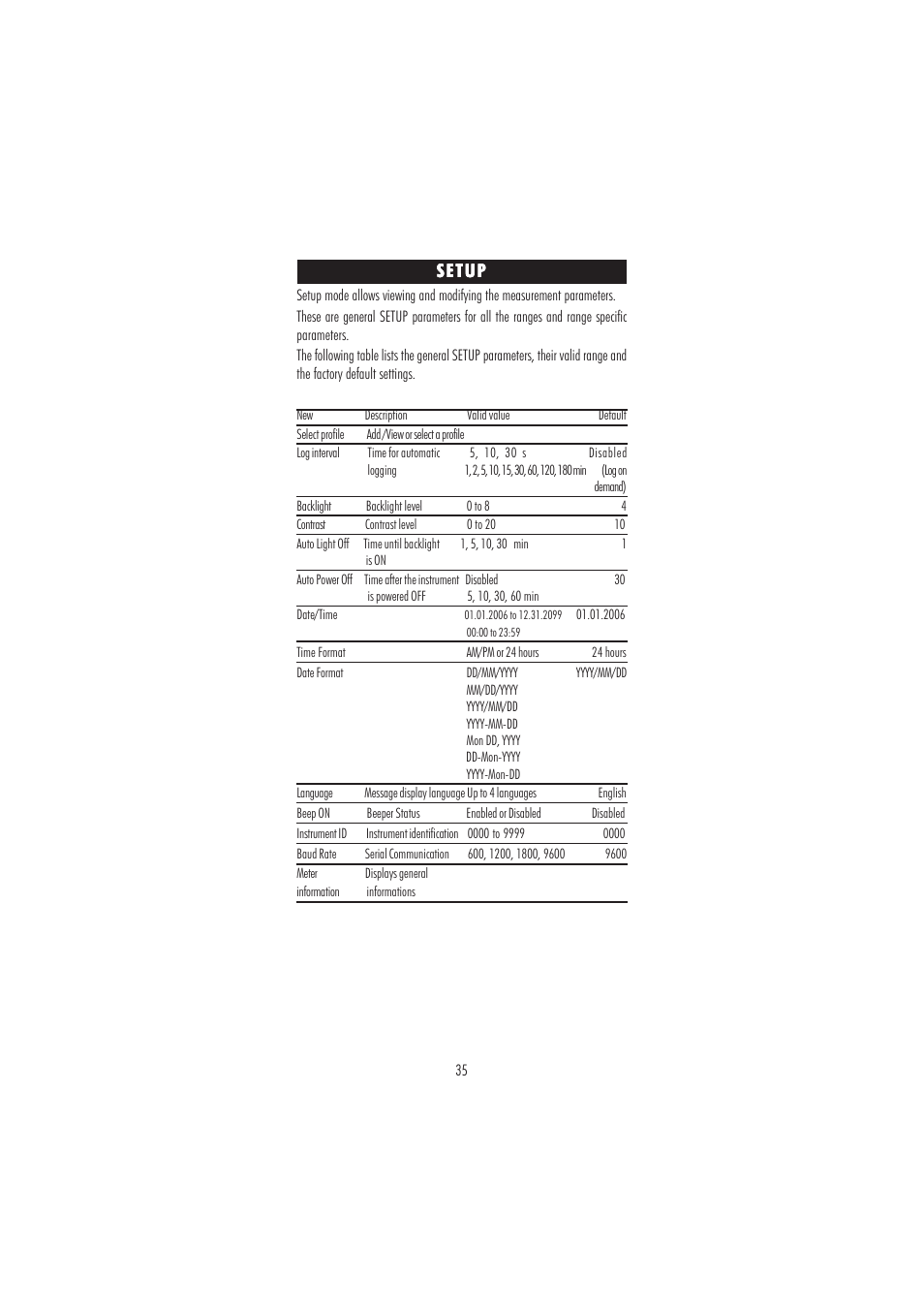 Setup | Hanna Instruments HI 98188 User Manual | Page 35 / 68