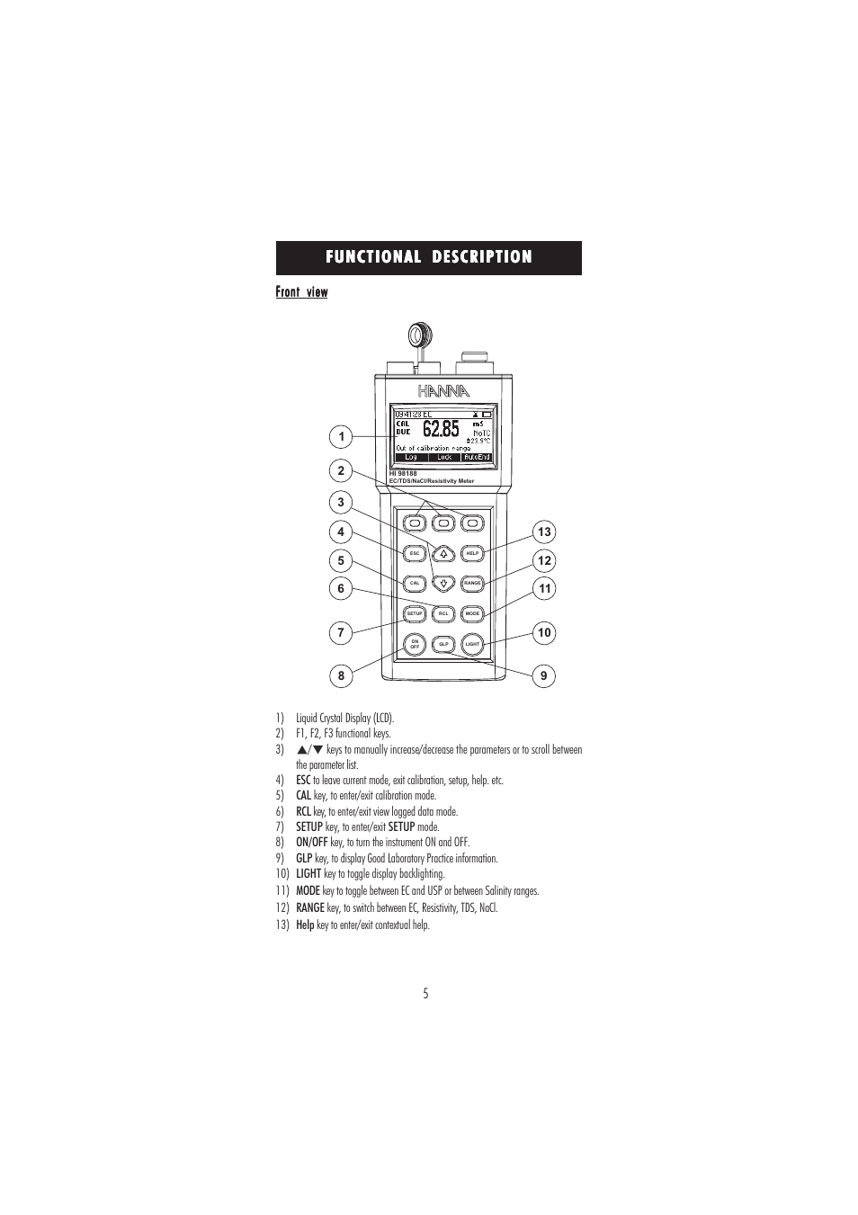 Functional description, Front view | Hanna Instruments HI 98188 User Manual | Page 5 / 68