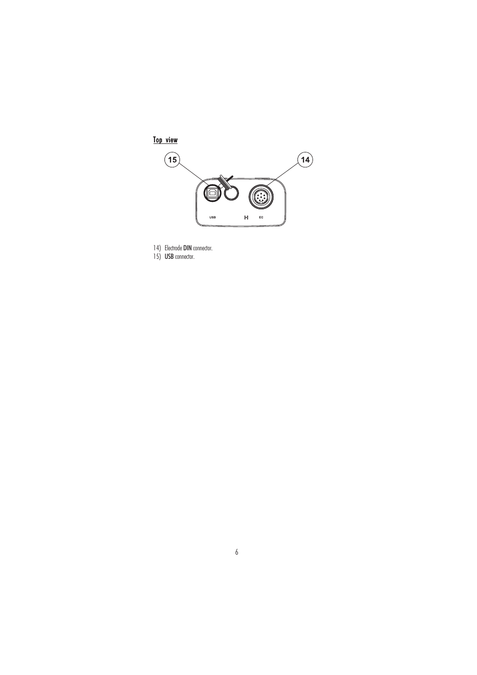 Hanna Instruments HI 98188 User Manual | Page 6 / 68