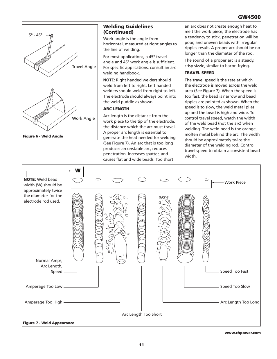 Gw4500 | Campbell Hausfeld Welder / Generator GW4500 User Manual | Page 11 / 20