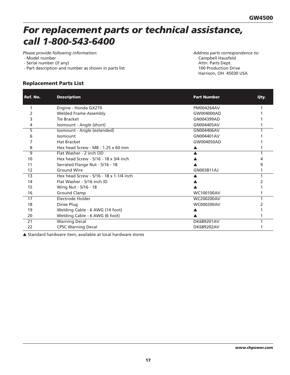 Gw4500 | Campbell Hausfeld Welder / Generator GW4500 User Manual | Page 17 / 20