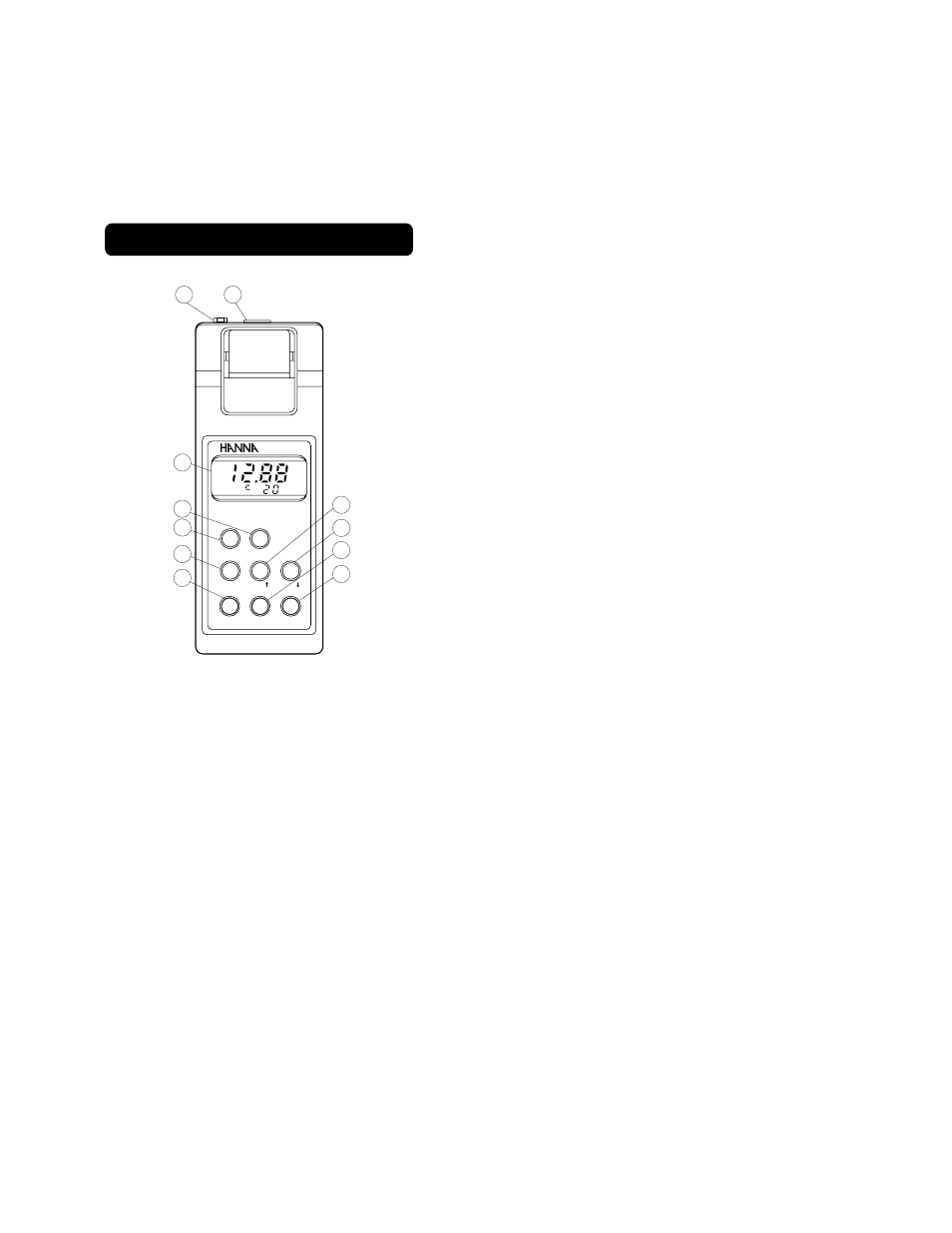 Hanna Instruments HI 933300 User Manual | Page 7 / 56