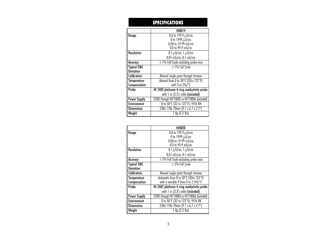 Hanna Instruments HI 8819 User Manual | Page 5 / 20