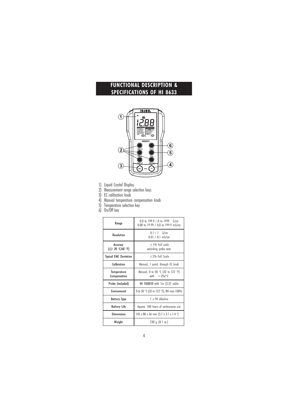 Functional description & specifications of hi 8633 | Hanna Instruments HI 8633 User Manual | Page 4 / 20