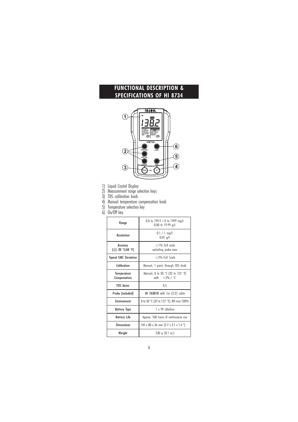 Functional description & specifications of hi 8734 | Hanna Instruments HI 8633 User Manual | Page 6 / 20