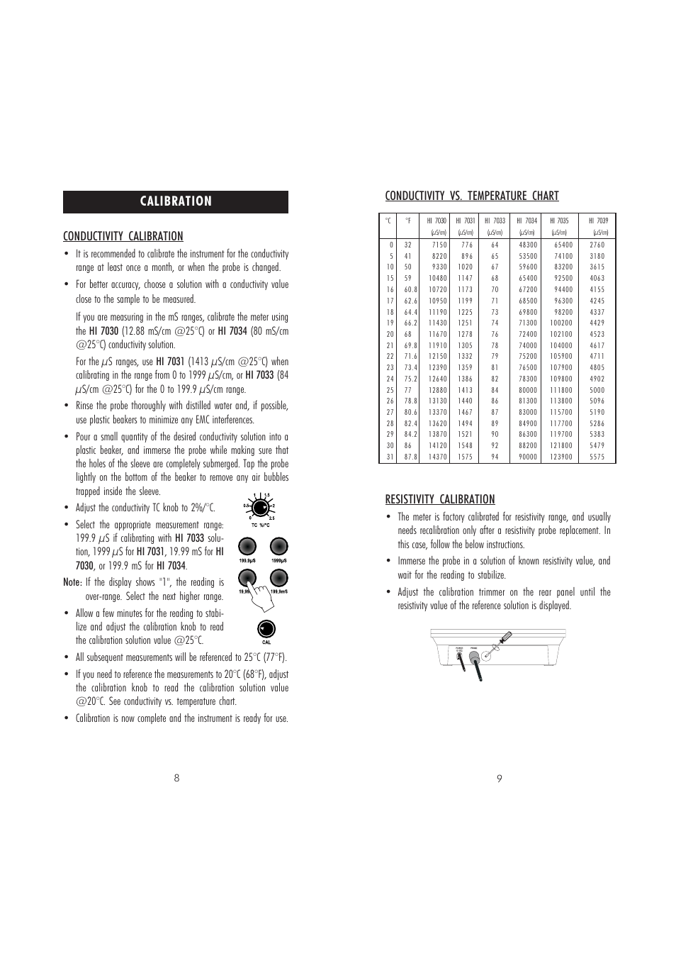 Calibration, Conductivity calibration | Hanna Instruments HI 216 User Manual | Page 5 / 9