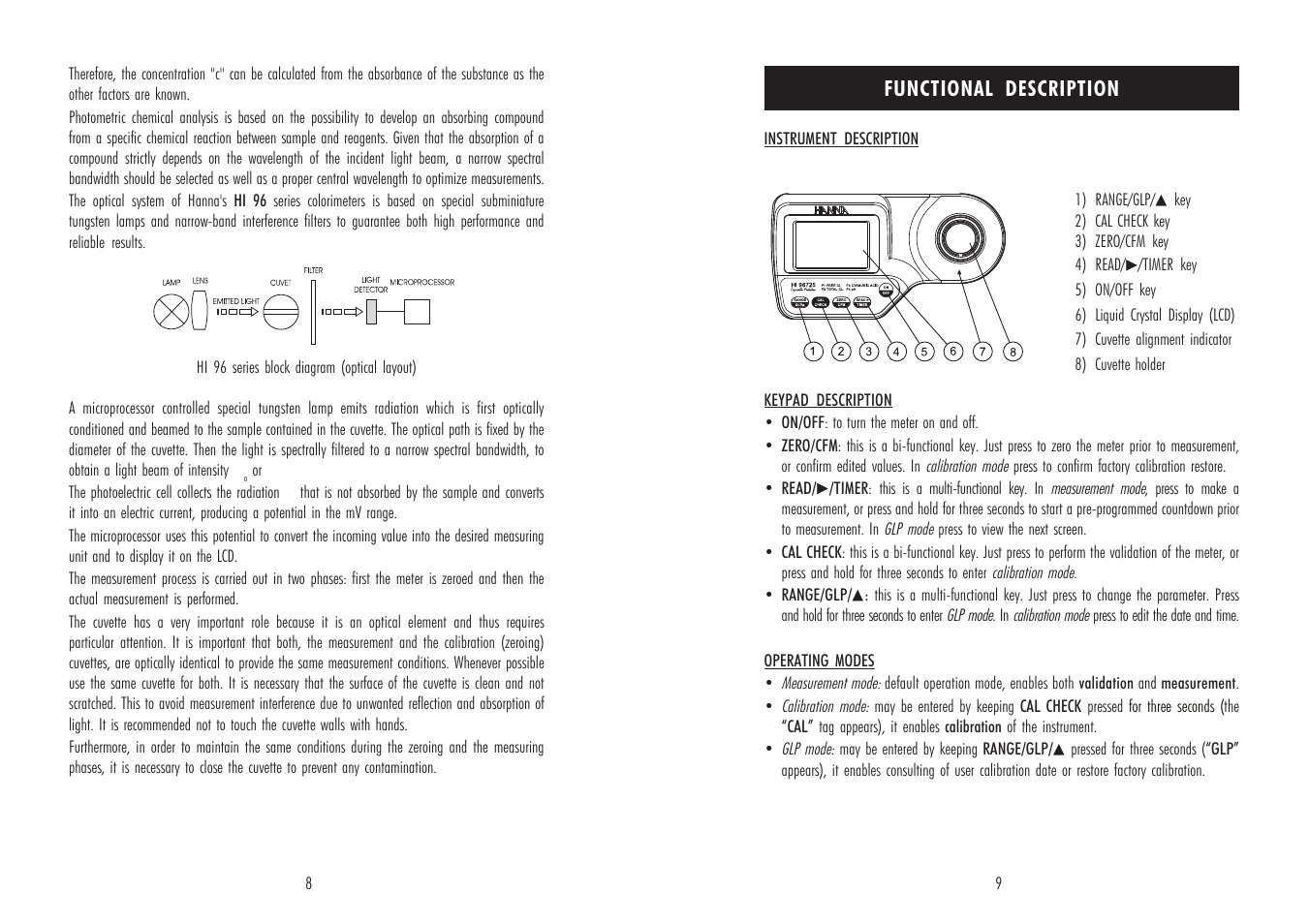 Hanna Instruments HI 96725 User Manual | Page 5 / 15