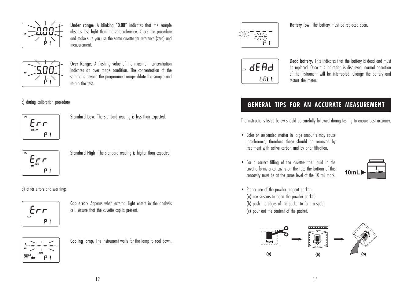 Hanna Instruments HI 96725 User Manual | Page 7 / 15