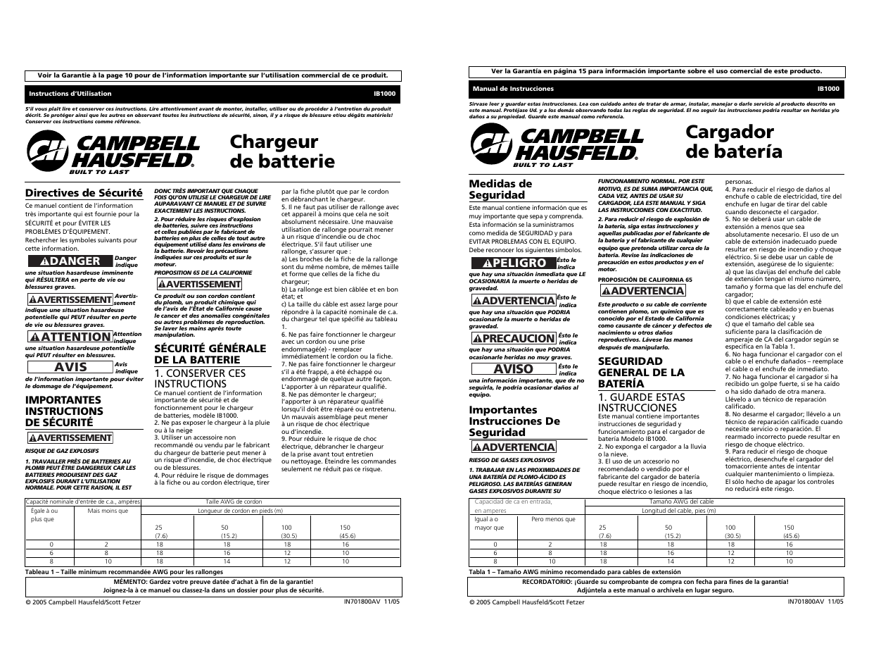 Cargador de batería, Chargeur de batterie, Aviso | Peligro, Avis, Attention, Precaucion, Danger, Medidas de seguridad, Importantes instrucciones de seguridad | Campbell Hausfeld IB1000 User Manual | Page 6 / 8