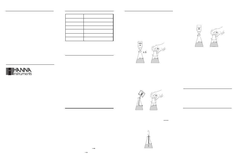 Hanna Instruments HI 3843 User Manual | 2 pages