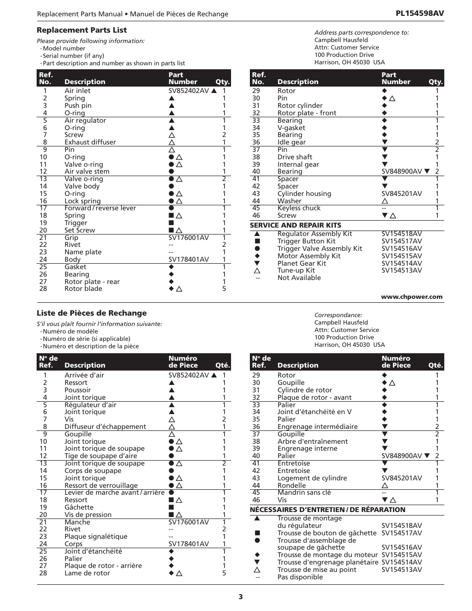 Campbell Hausfeld PL154598AV User Manual | Page 3 / 4