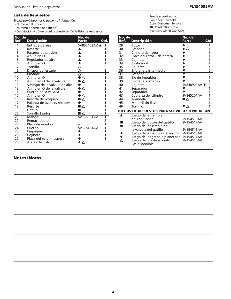 Campbell Hausfeld PL154598AV User Manual | Page 4 / 4