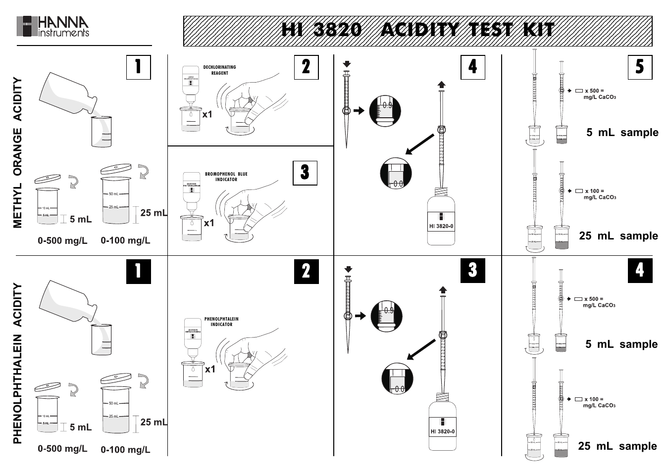 Hanna Instruments HI 3820 User Manual | Page 2 / 2