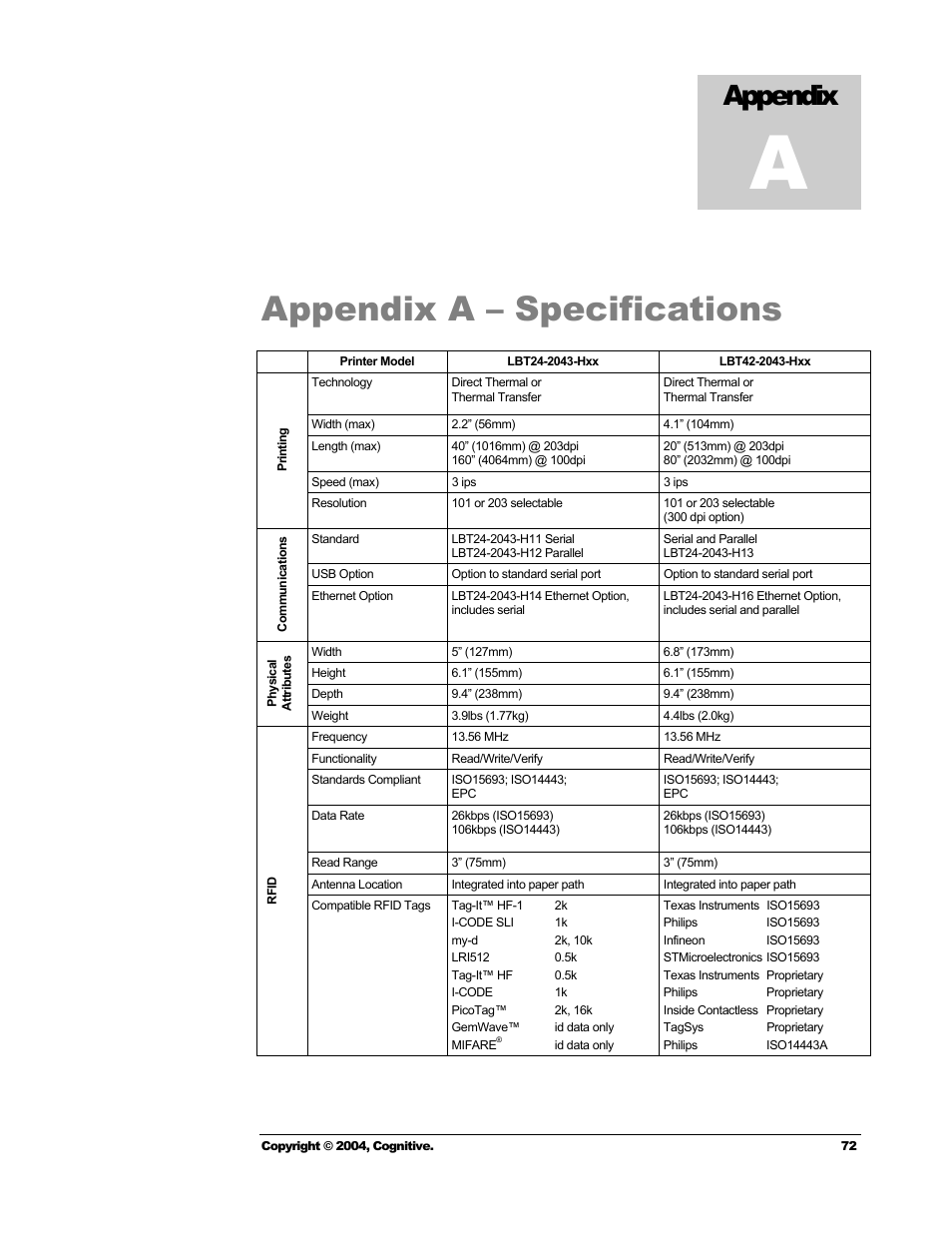 Appendix a – specifications, Appendix | Cognitive Solutions Advantage RFID Thermal Printer User Manual | Page 77 / 80