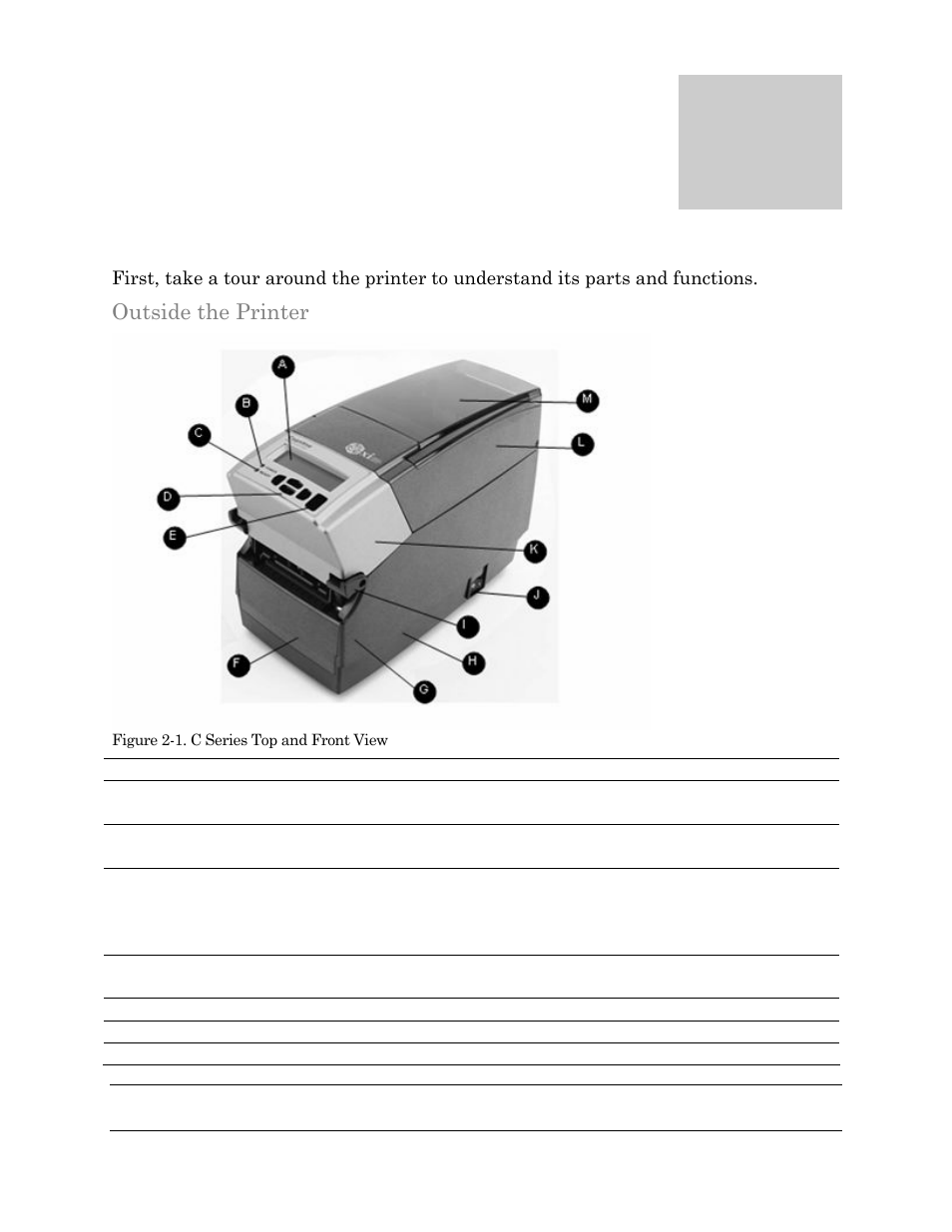 Chapter, Chapter 2: getting started | Cognitive Solutions C SERIES User Manual | Page 10 / 134