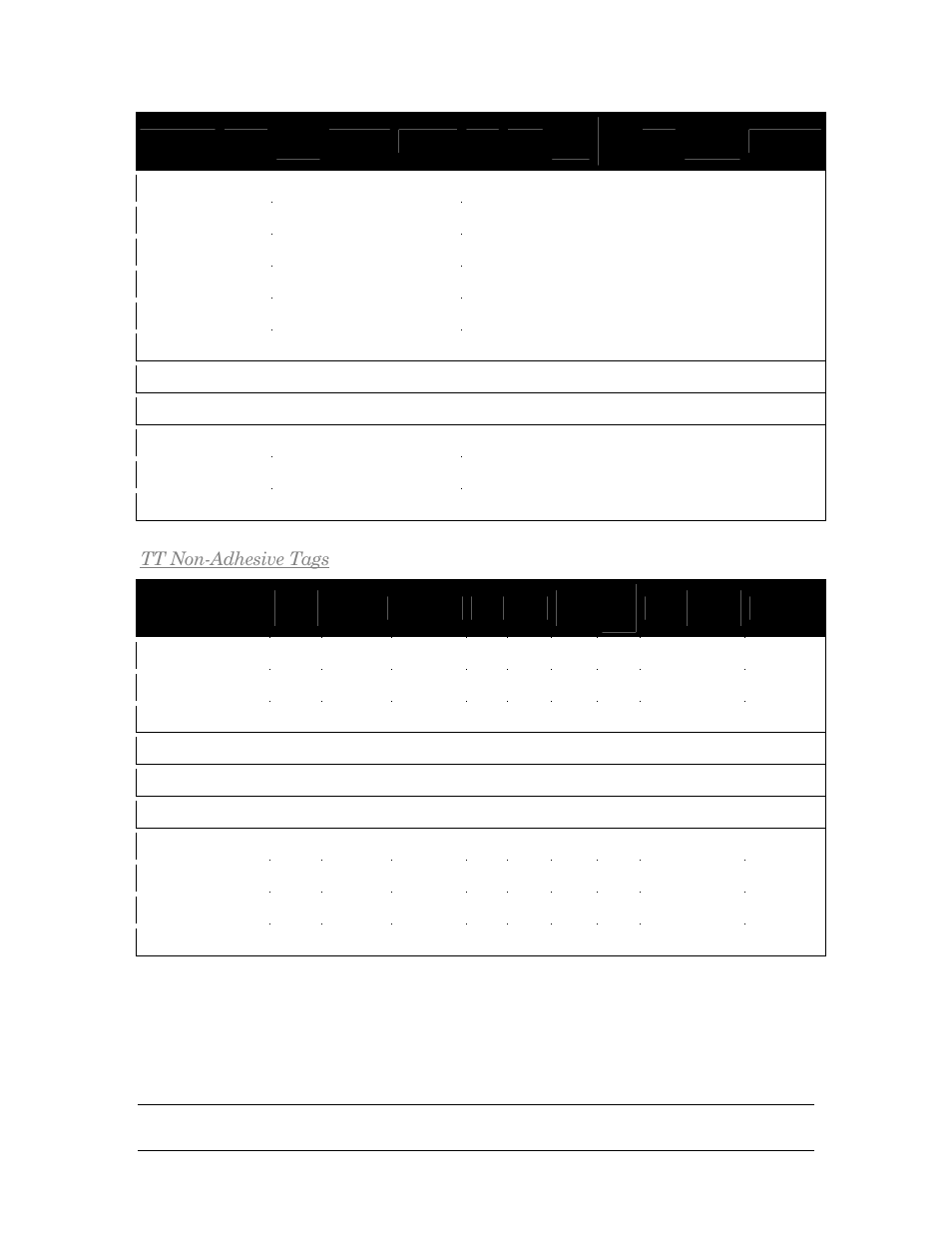 Tt non-adhesive tags | Cognitive Solutions C SERIES User Manual | Page 112 / 134