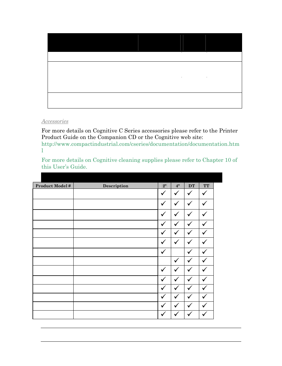 C series accessories | Cognitive Solutions C SERIES User Manual | Page 114 / 134