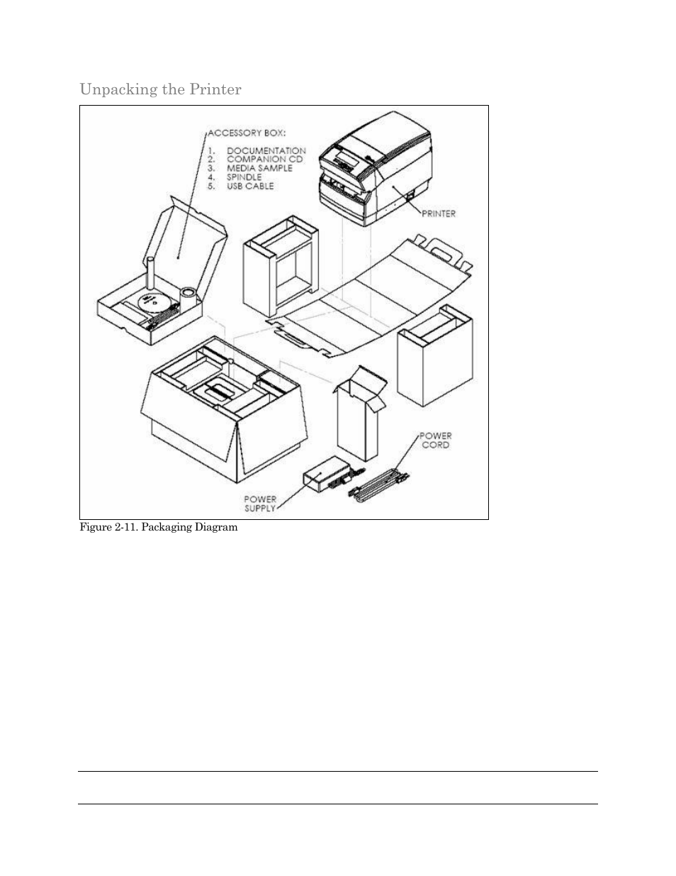 Unpacking the printer | Cognitive Solutions C SERIES User Manual | Page 22 / 134