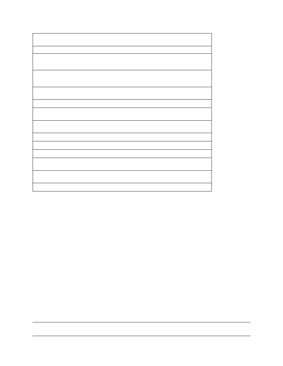 Cognitive Solutions C SERIES User Manual | Page 60 / 134