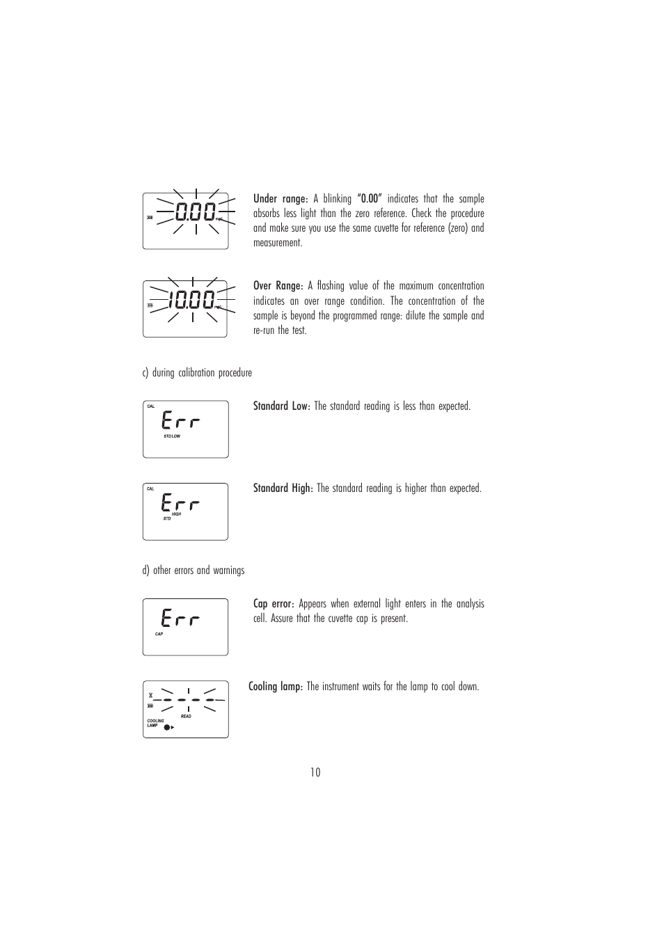 Hanna Instruments HI 96716 User Manual | Page 10 / 24