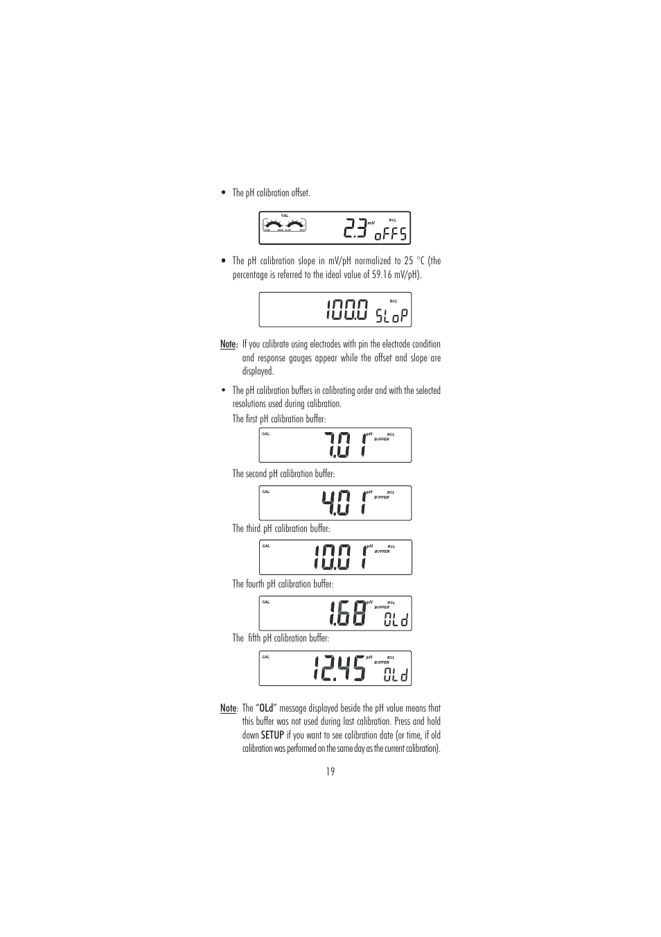 Hanna Instruments HI 2221 User Manual | Page 19 / 44